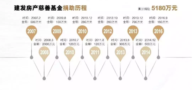 image(667)