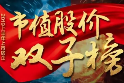 市值增幅排名第五！尊龙集团官网国际上榜权威市值榜单！