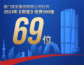 尊龙集团官网集团位居2023年《财富》世界500强第69位
